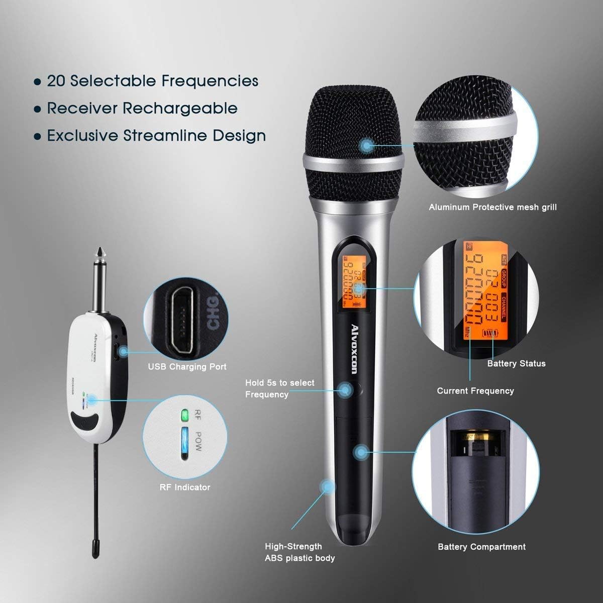 Alvoxcon Wireless Microphone System, UHF Dynamic Handheld mic compatible for Computer, Karaoke,On Stage,Live Events(1/4 inch plug mini receiver)
