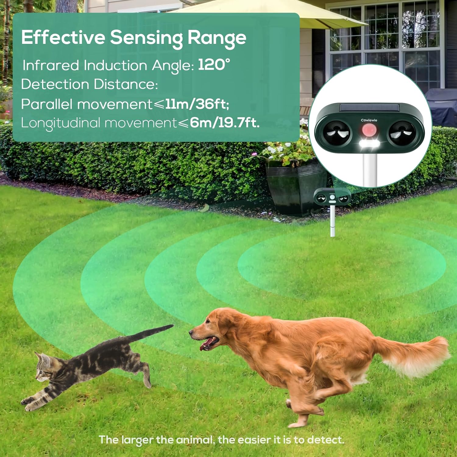 Cowiewie 2 Pack Cat Repellent for Gardens UK, Dual Speaker Solar Ultrasonic Animal Repeller with LED Flash, PIR Motion Sensor 120°, Waterproof Repellent for Garden Backyard Pool (Green)