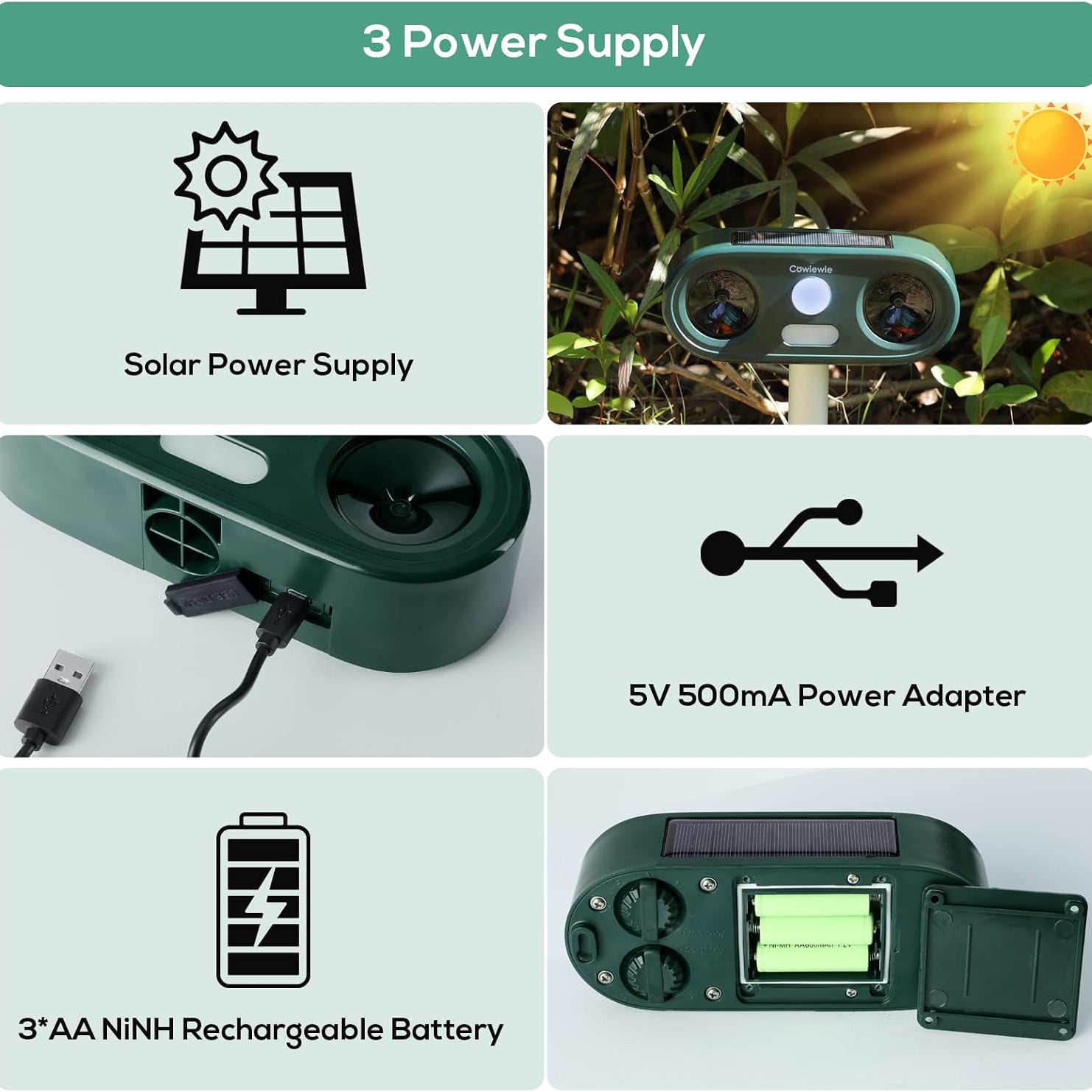 Cowiewie 2 Pack Cat Repellent for Gardens UK, Dual Speaker Solar Ultrasonic Animal Repeller with LED Flash, PIR Motion Sensor 120°, Waterproof Repellent for Garden Backyard Pool (Green)