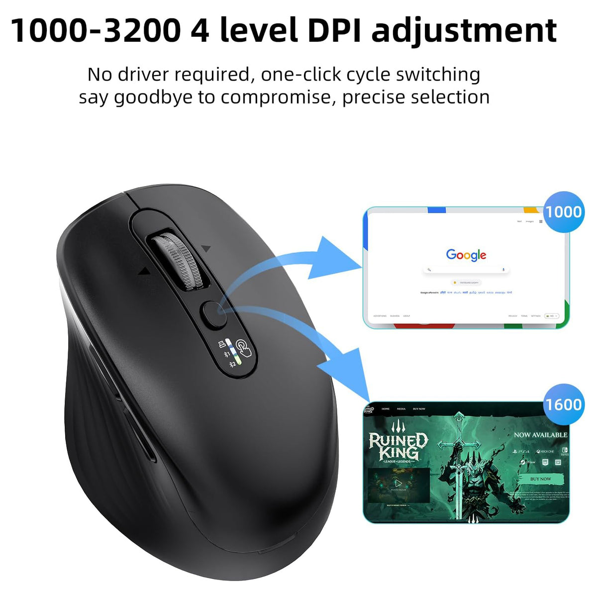 INFINMIND Wireless Bluetooth Mouse, Multi Device (BT1/BT2 + 2.4G USB) Mouse for Laptop, iPad & Mac, 4-Way Scroll with Side Buttons, Silent Click Ergonomic Offce Mouse, Adjustable DPI