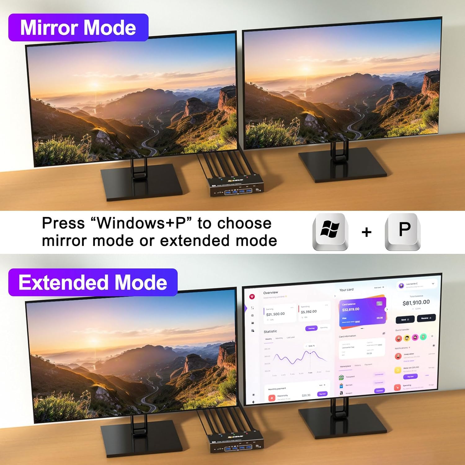 KCEVE KVM Switch 2 Monitors 2 Computers 4K@144Hz, Displayport KVM Switch Dual Monitor for 2 Computer Share 2 Monitor and 4 USB 3.0 Devices with Wired Remote