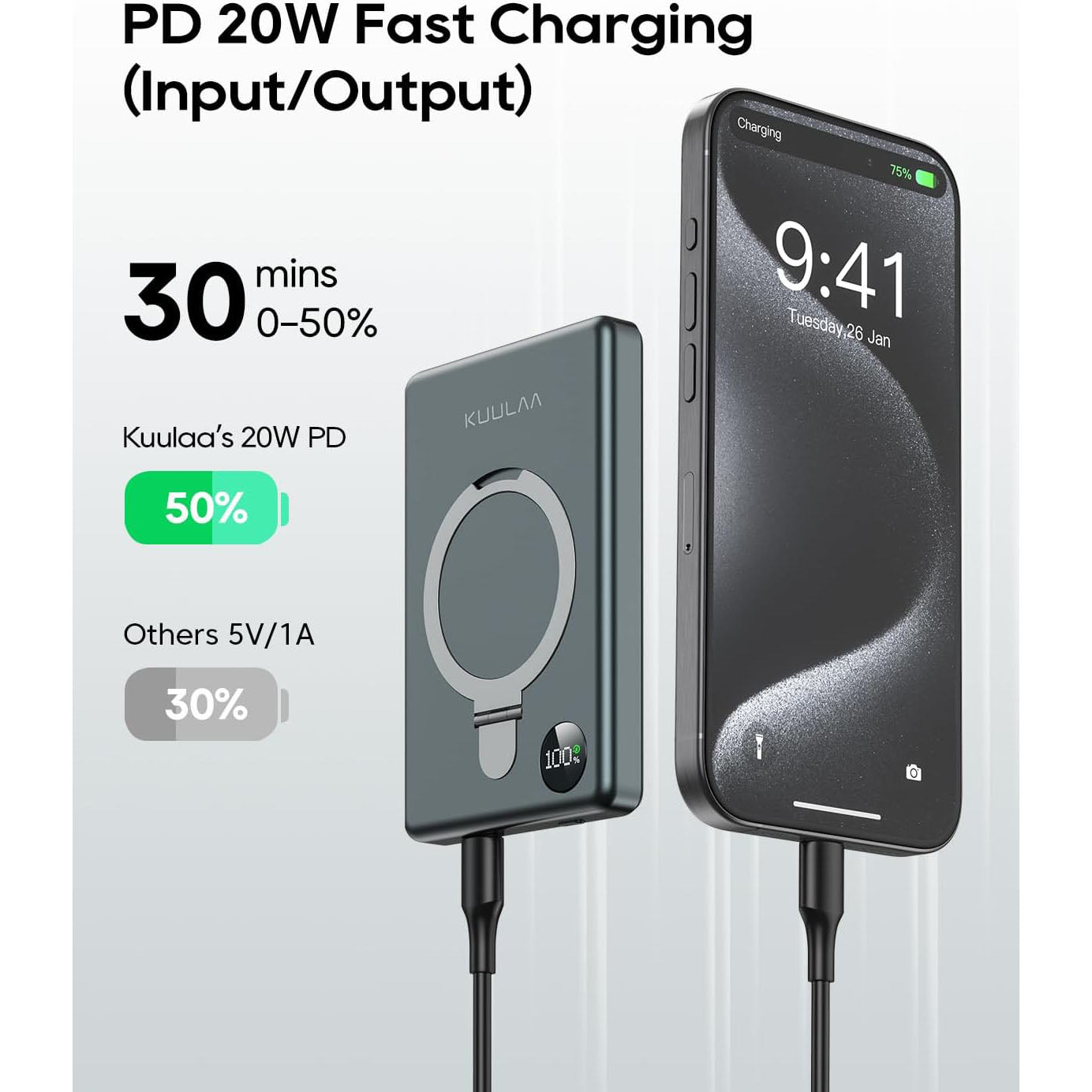 KUULAA Compatible-Mag-Safe Wireless Power Bank 10000mAh, PD 20W Fast Charging Magnetic Portable Charger with Stand and LED Display