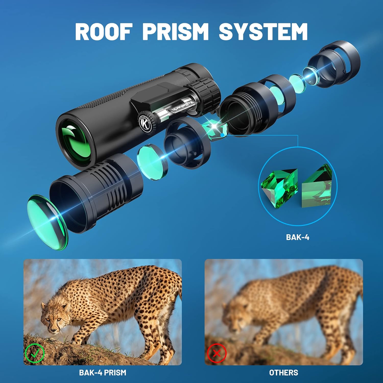 Kylietech 12x42 Binoculars with Tripod, Waterproof Bird Watching Binocular with BaK-4 Prisms, FMC Lens, Phone Adapter for Photography, Stargazing