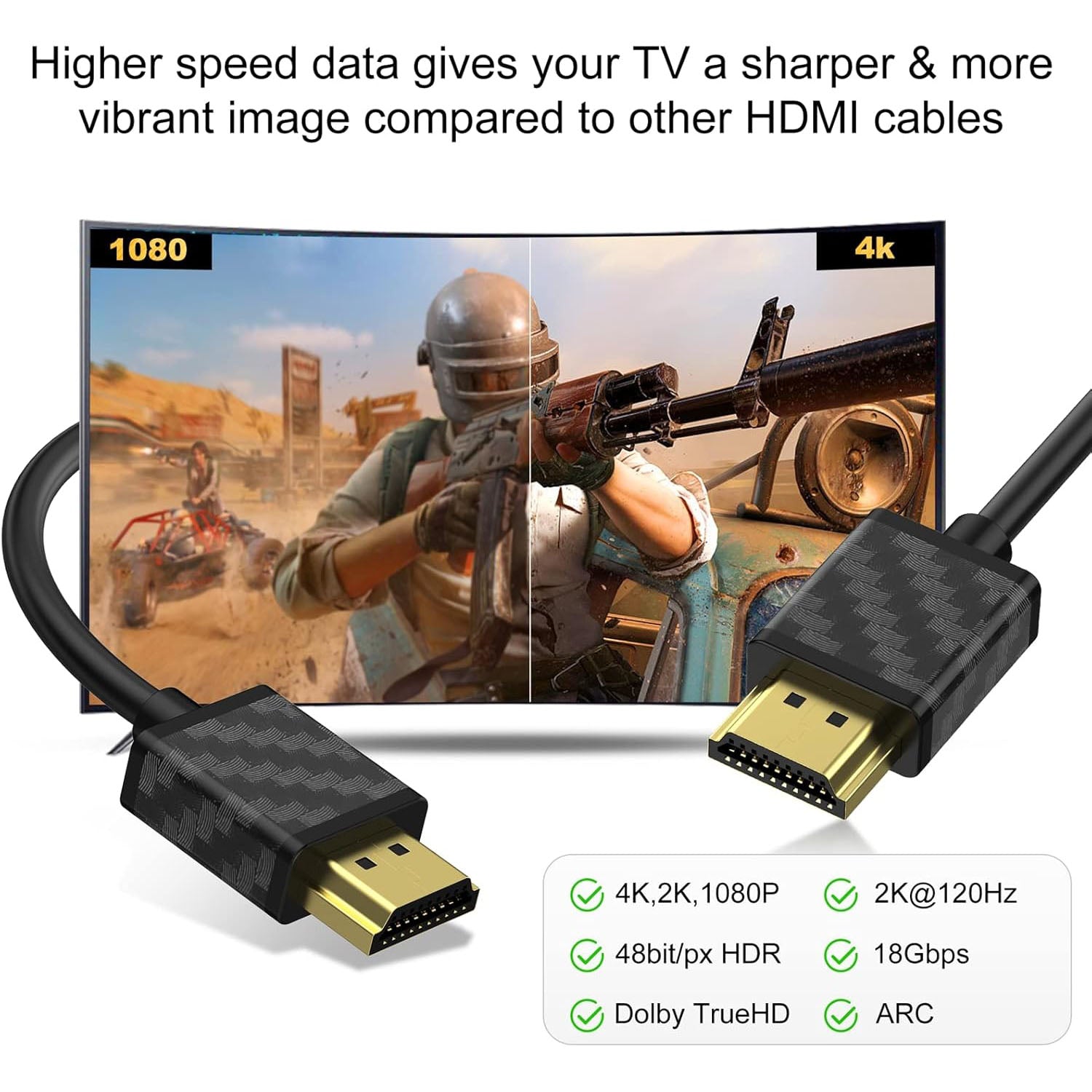 SOEYBAE 4K HDMI Cable, HDMI 2.0 Cable Supports 4K@60Hz, 3D, 2160P, 1080P, Ethernet, HDCP 2.2, ARC, Compatible for PS5/PS4, Xbox One, HDTV (3m/9.8ft) (Pack 1)