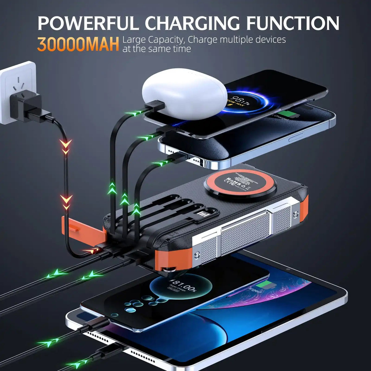TUTT Solar Power Bank 30,000mAh Rugged Magnetic Wireless Power Bank | MagSafe Built-in Cables, Flashlight | USB-C/Lightning/Micro-USB