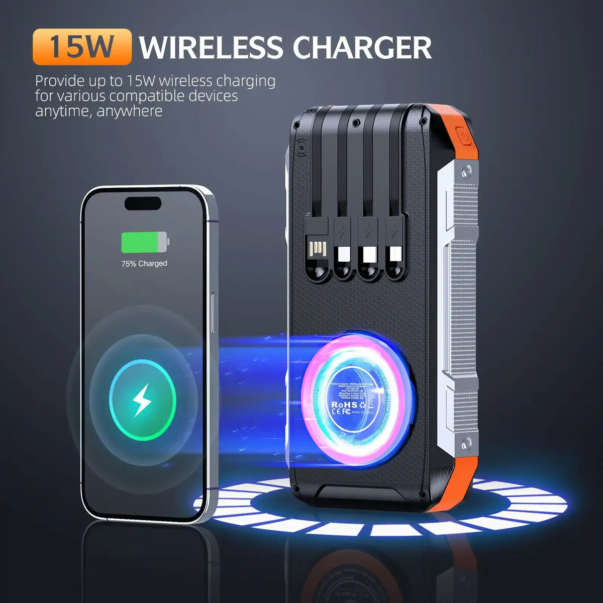 TUTT Solar Power Bank 30,000mAh Rugged Magnetic Wireless Power Bank | MagSafe Built-in Cables, Flashlight | USB-C/Lightning/Micro-USB
