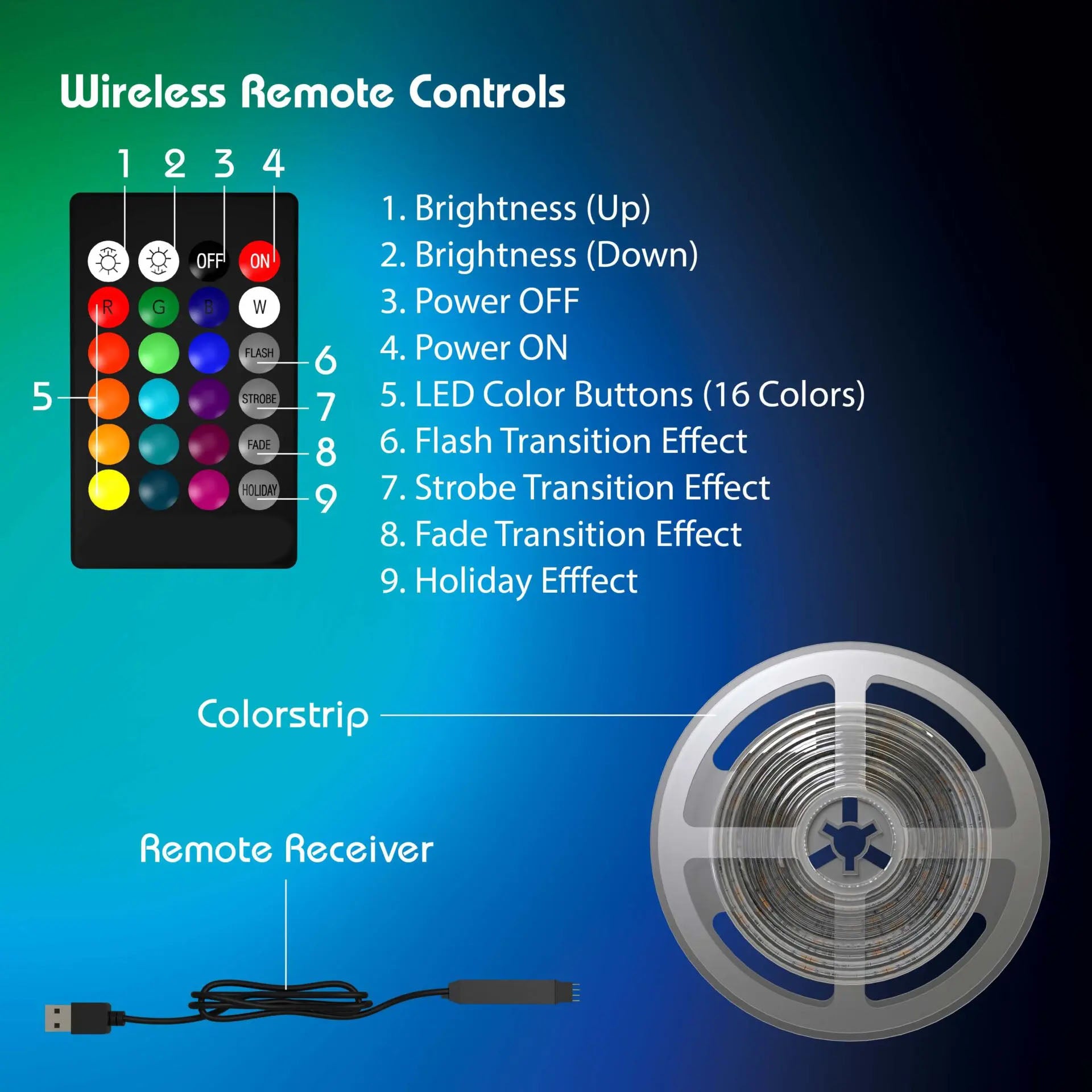 TZUMI LED Mood Light 16' ColorStrip USB-Powered and Remote-Controlled LED Backlight for TV and Computer | 10ft