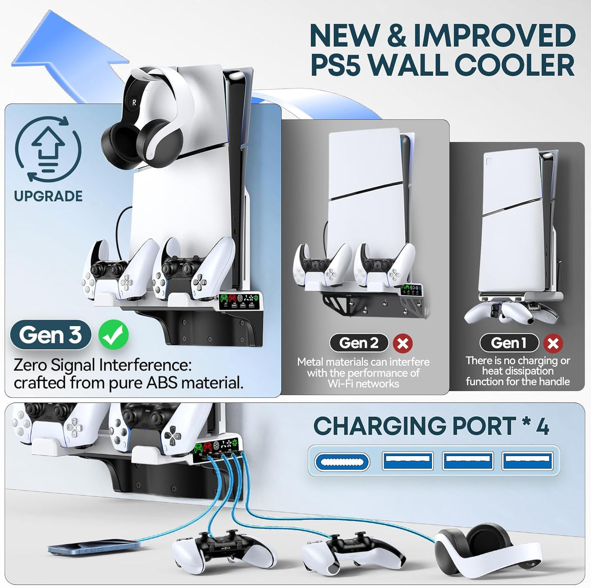 Tokluck PS5/Slim/Pro Wall Mount Kit with Cooling Fan & Charging Station, PS5 Shelf Floating Mount for All PlayStation 5/Slim/Pro Disc & Digital Console, PS 5 Wall Bracket Behind TV, PS Five Pro Accessories