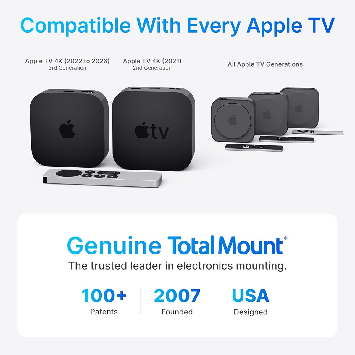 TotalMount Pro Apple TV Installation System for Wall-Mounted Televisions