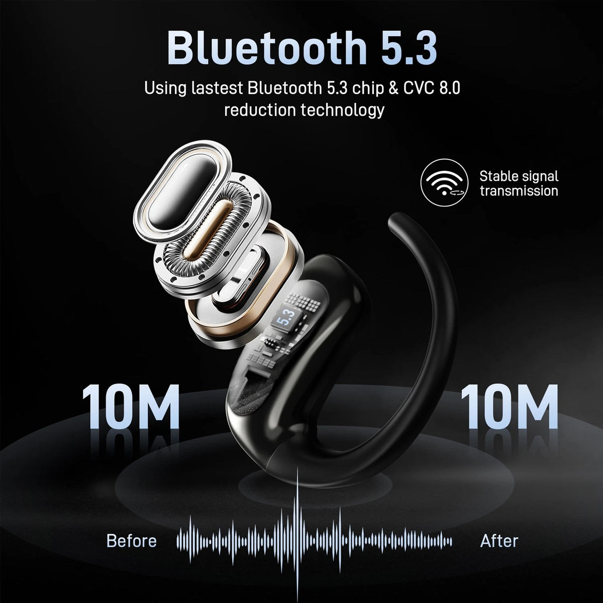 Wantek Open-ear Headphone with Ear-hook Bluetooth 3D Sound TWS Wireless Earbuds - OBT030