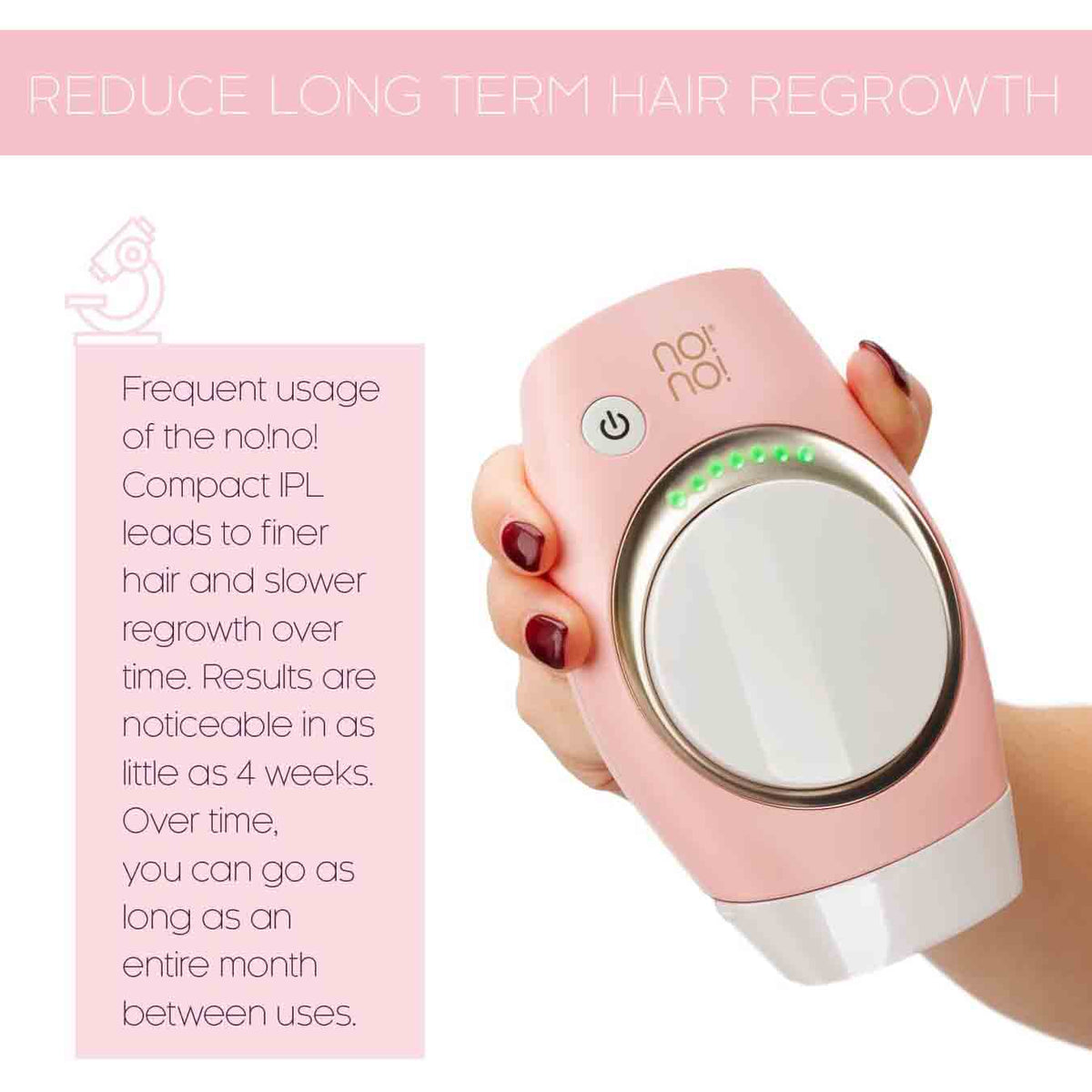 no!no! Compact IPL Painless Hair Removal System for Women 7 Intensity Levels
