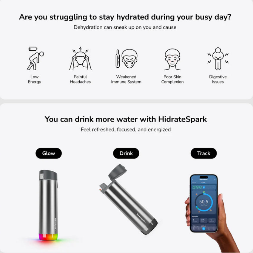 HidrateSpark PRO Smart Water Bottle - Tracks Water Intake & Glows to Remind You to Stay Hydrated, Straw, 21oz/621ml, Stainless Steel
