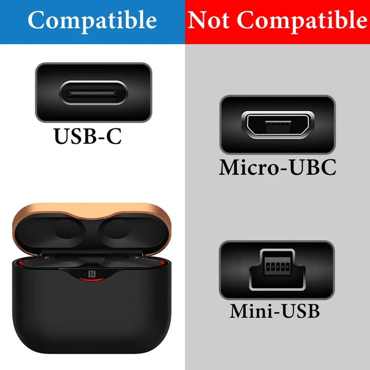 Geekria USB Earbuds Vegan Leather Fast Charger Cable Compatible with Sony LinkBuds WI-C100 WF-L900 INZONE Buds WF-C500 Charger, USB to USB-C Replacement Power Short Charging Cord (1ft/30cm 2Pack)