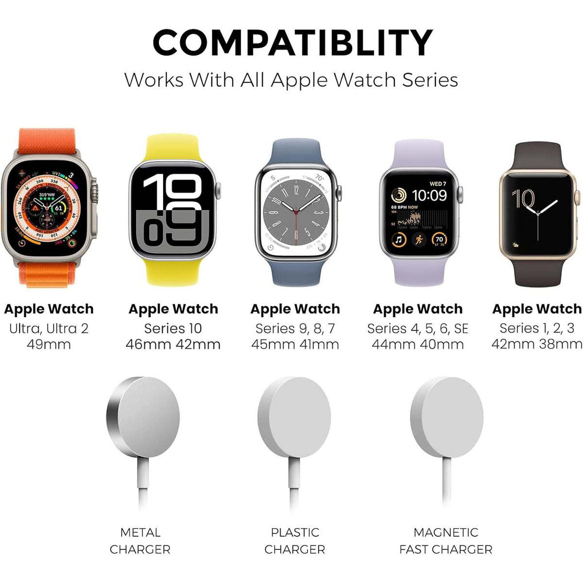 Ahastyle Apple Watch Stand Silicone Charging Dock Holder