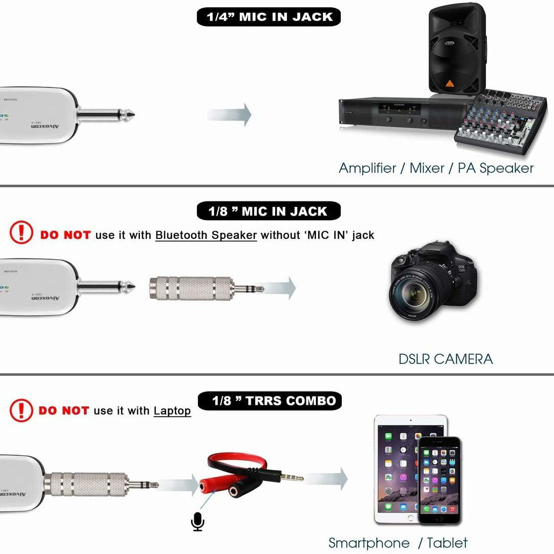 Alvoxcon Wireless Microphone System, UHF Dynamic Handheld mic compatible for Computer, Karaoke,On Stage,Live Events(1/4 inch plug mini receiver)