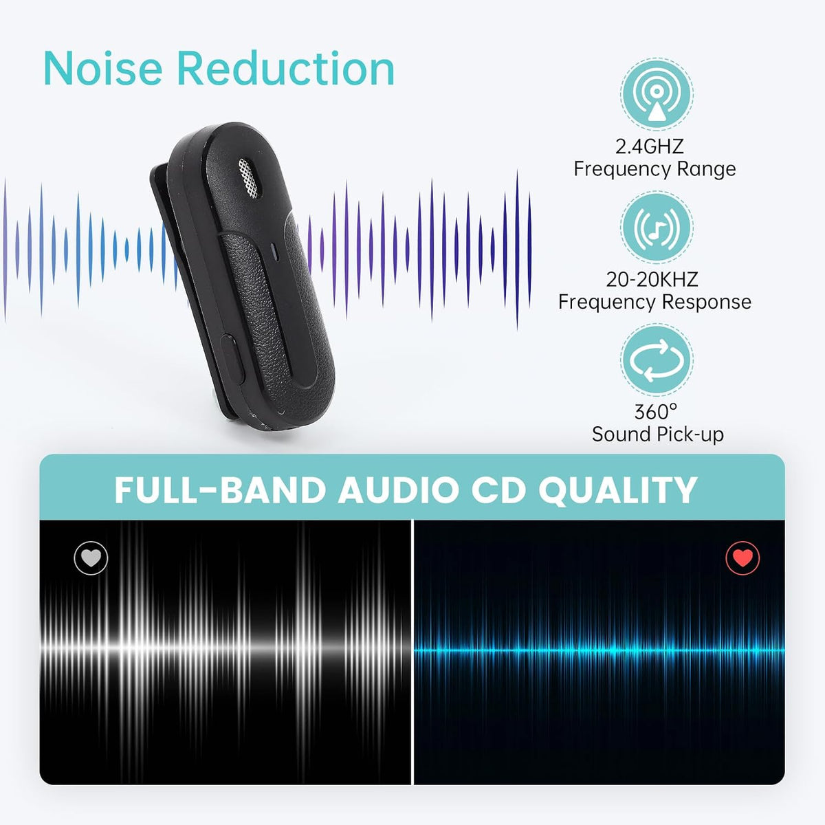 Aytop M8 Wireless Lavalier Microphone for iPhone/iPad,DSP Noise Reduction, Plug-and-Play, 90ft Transmission Range, Ideal for TikTok, Zoom, YouTube, Video Shooting, Interviewing