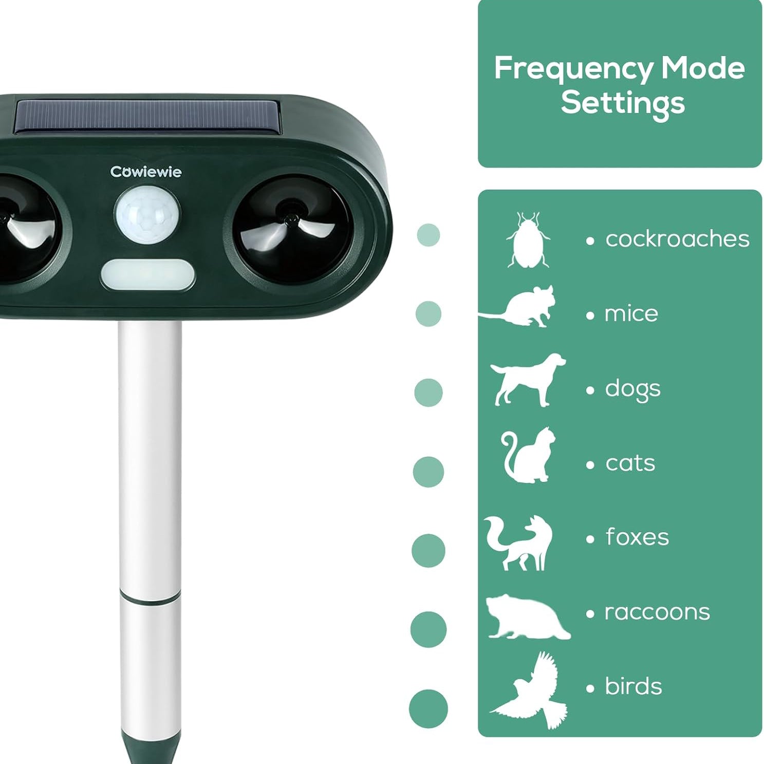 Cowiewie 2 Pack Cat Repellent for Gardens UK, Dual Speaker Solar Ultrasonic Animal Repeller with LED Flash, PIR Motion Sensor 120°, Waterproof Repellent for Garden Backyard Pool (Green)