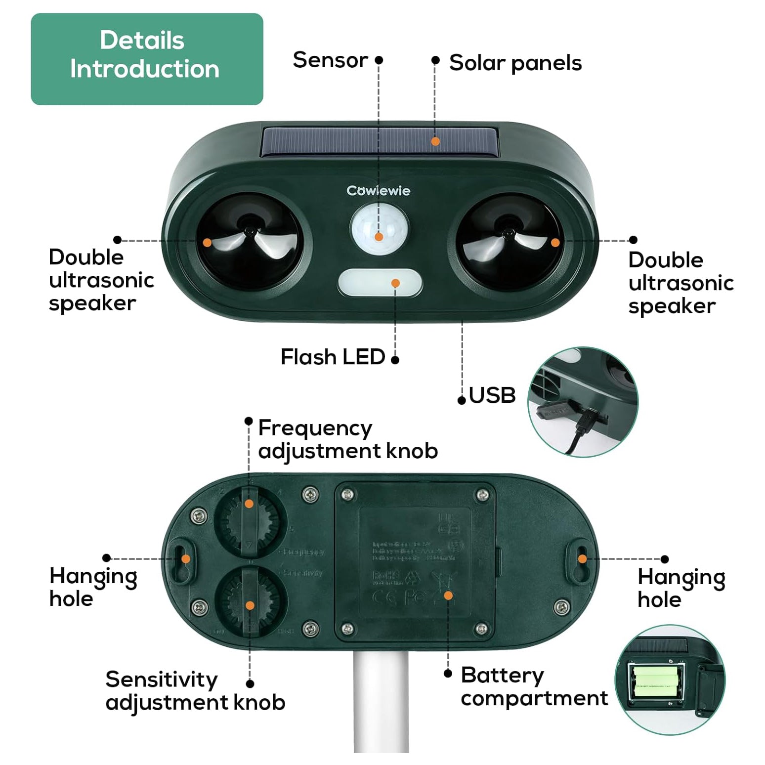 Cowiewie 2 Pack Cat Repellent for Gardens UK, Dual Speaker Solar Ultrasonic Animal Repeller with LED Flash, PIR Motion Sensor 120°, Waterproof Repellent for Garden Backyard Pool (Green)