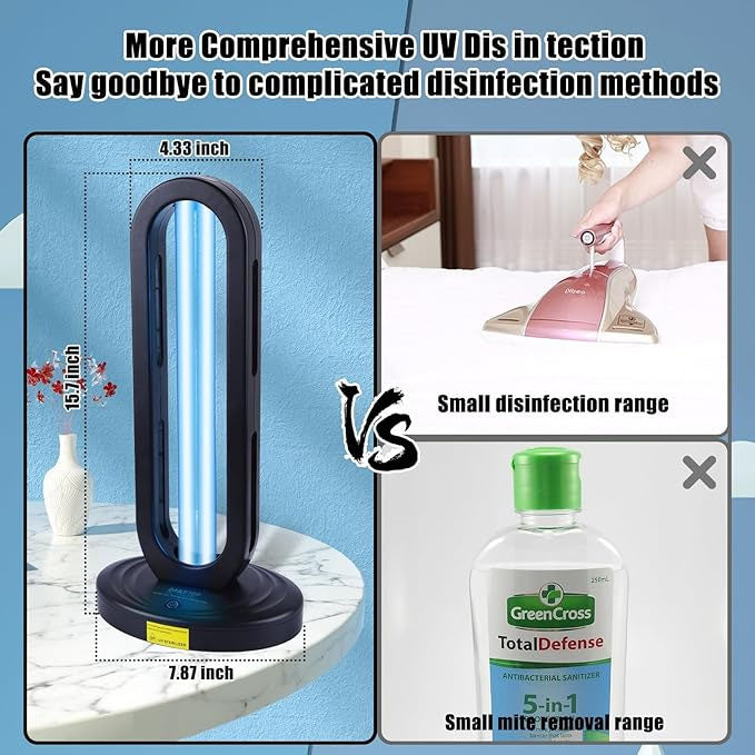 Dailytop 38W UVC Sanitizer — Hospital-Grade Home & Office Disinfection Lamp, Kills Bed Bugs, Mites & Germs, 3-Speed Timer & Remote Control
