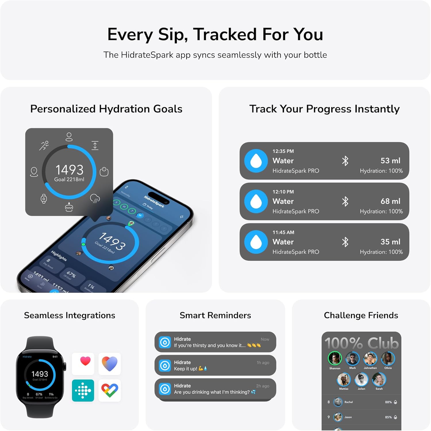 HidrateSpark PRO Smart Water Bottle - Tracks Water Intake & Glows to Remind You to Stay Hydrated, Straw, 32oz/946ml, Stainless Steel (Steel)
