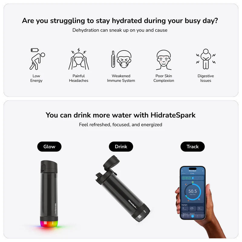 HidrateSpark PRO Lite Smart Water Bottle – Tritan Plastic – Tracks Water Intake with Bluetooth, LED Glow Reminder When You Need to Drink – Straw Lid, 24 oz/710 ml, Sea Glass