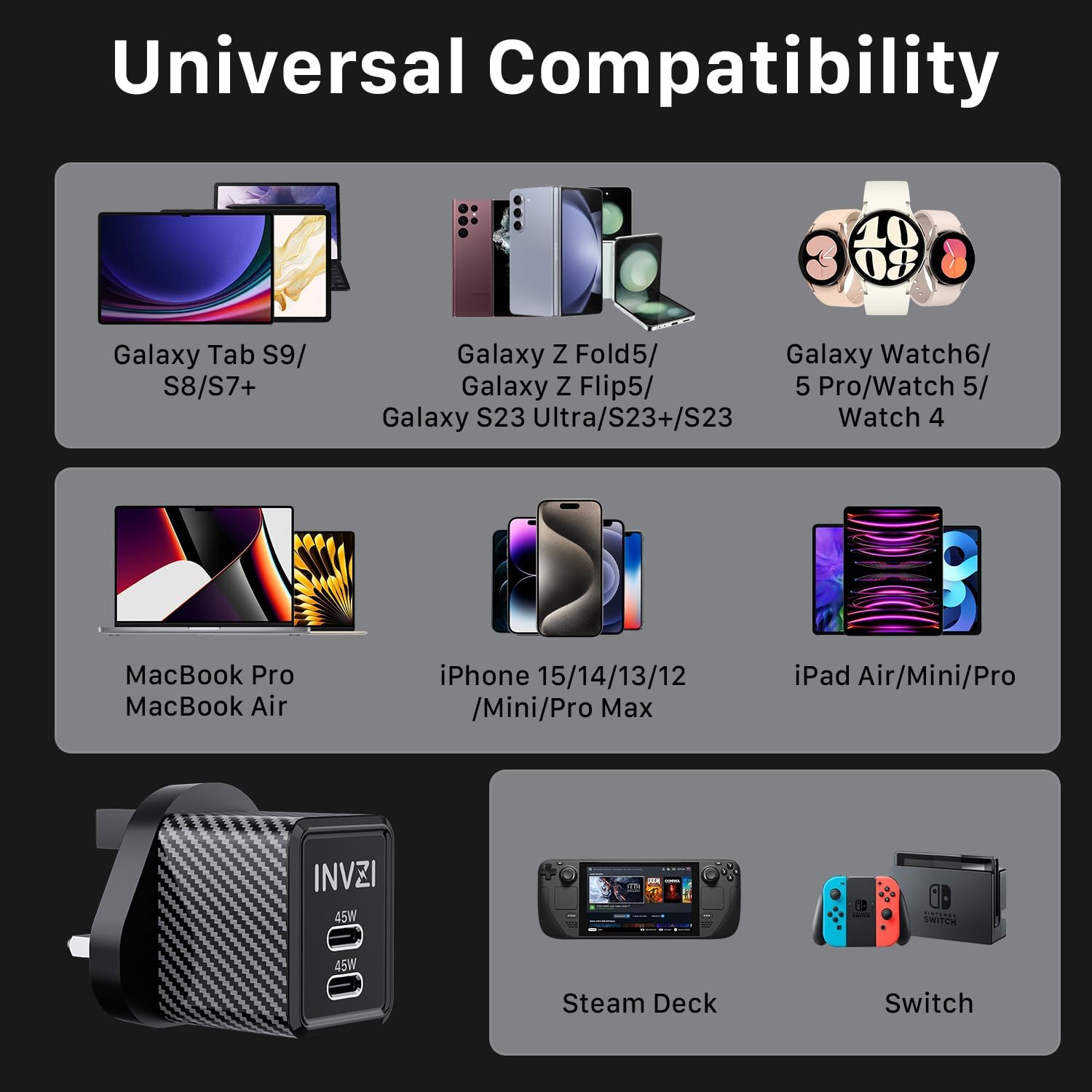 INVZI 45W USB C Charger, GaNHub 45w Dual Ports GaN Foldable PPS Wall Charger Block Support Samsung Super Fast Charging for Galaxy S24 Ultra,S24+,S23,Z Flip5,iP 16,15,14,13,iP,M-ac,Steam Deck
