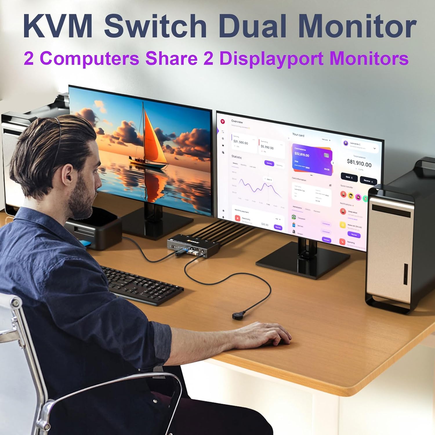 KCEVE KVM Switch 2 Monitors 2 Computers 4K@144Hz, Displayport KVM Switch Dual Monitor for 2 Computer Share 2 Monitor and 4 USB 3.0 Devices with Wired Remote