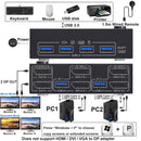 KCEVE KVM Switch 2 Monitors 2 Computers 4K@144Hz, Displayport KVM Switch Dual Monitor for 2 Computer Share 2 Monitor and 4 USB 3.0 Devices with Wired Remote