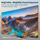 KCEVE KVM Switch 2 Monitors 2 Computers 4K@144Hz, Displayport KVM Switch Dual Monitor for 2 Computer Share 2 Monitor and 4 USB 3.0 Devices with Wired Remote
