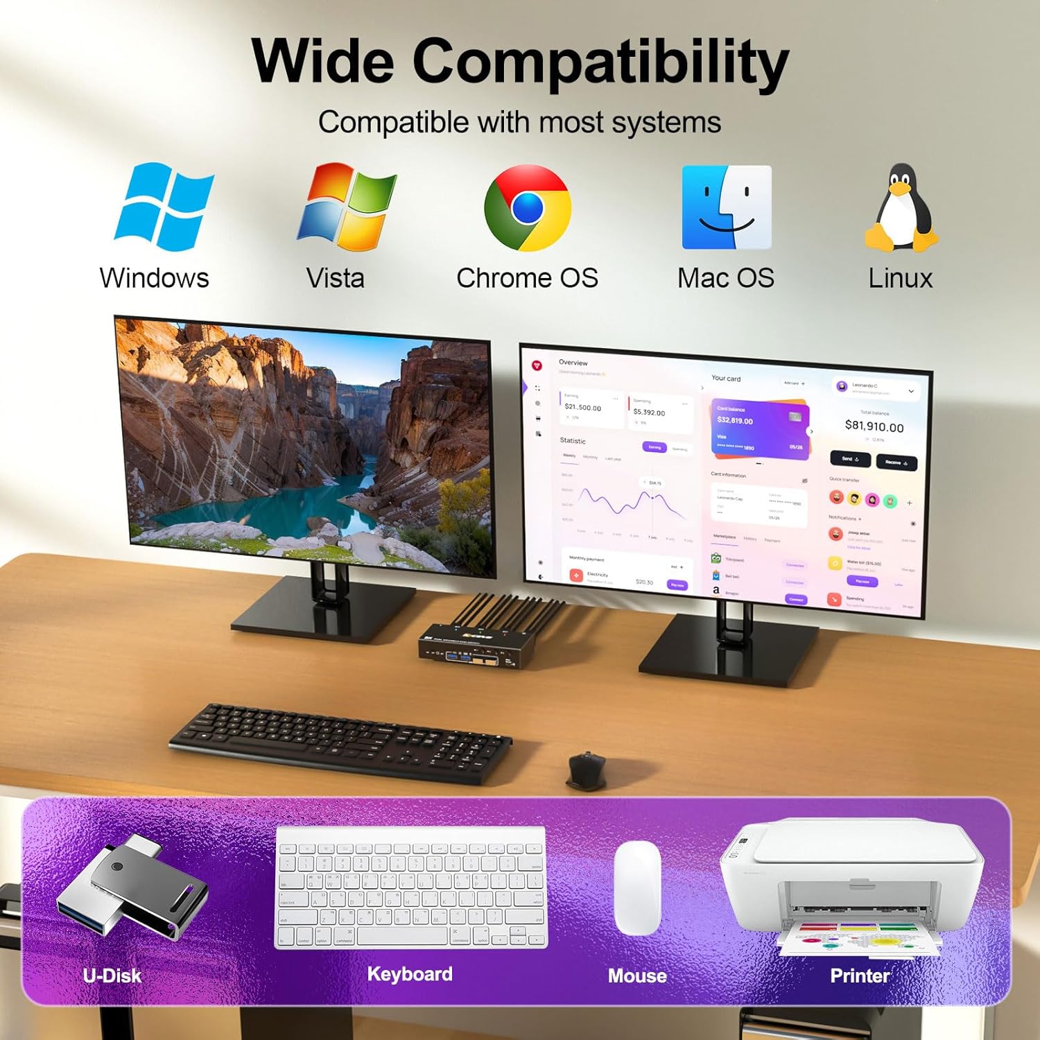 KCEVE KVM Switch 2 Monitors 2 Computers 4K@144Hz, Displayport KVM Switch Dual Monitor for 2 Computer Share 2 Monitor and 4 USB 3.0 Devices with Wired Remote