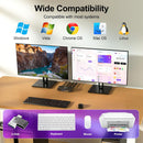 KCEVE KVM Switch 2 Monitors 2 Computers 4K@144Hz, Displayport KVM Switch Dual Monitor for 2 Computer Share 2 Monitor and 4 USB 3.0 Devices with Wired Remote