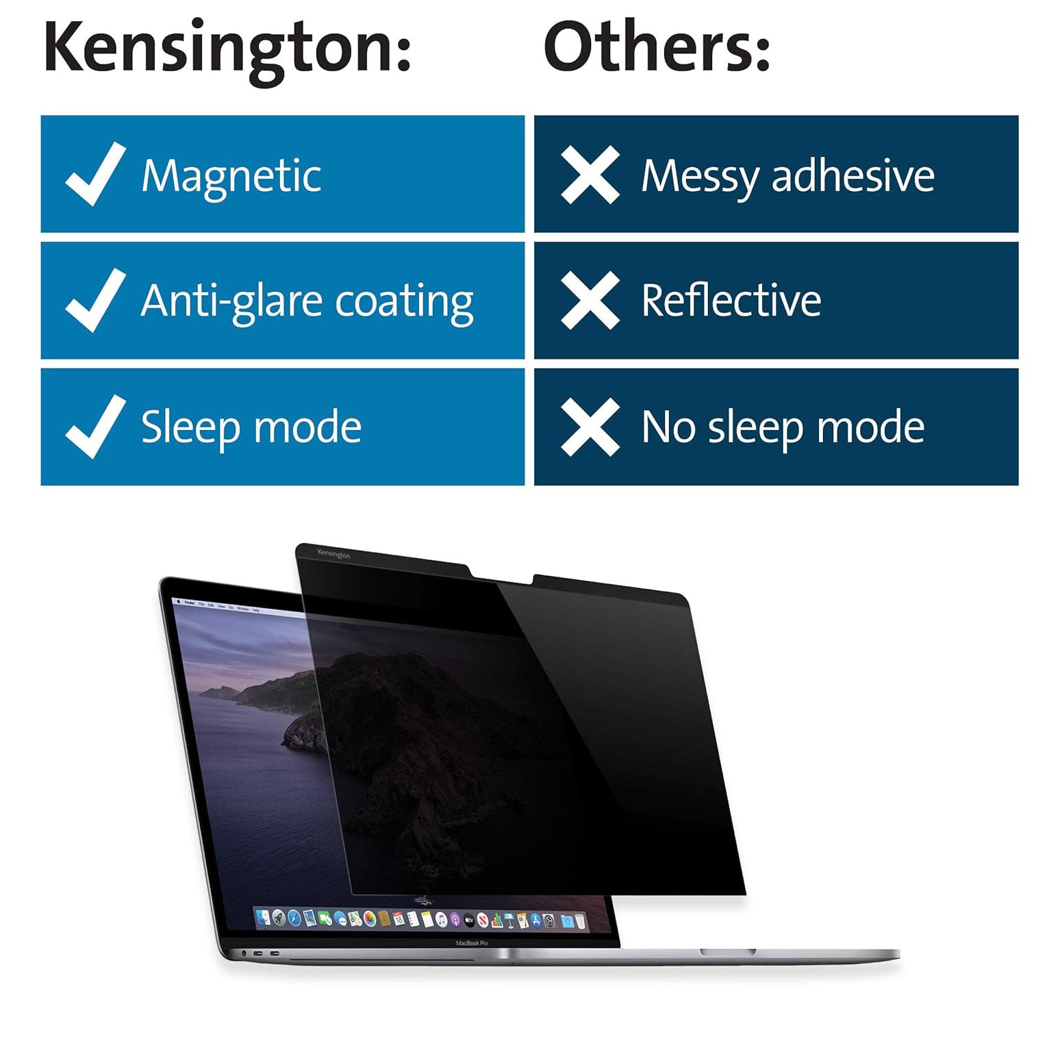 Kensington Ultra Thin Magnetic Privacy Screen for Macbook  Pro/Air 13"