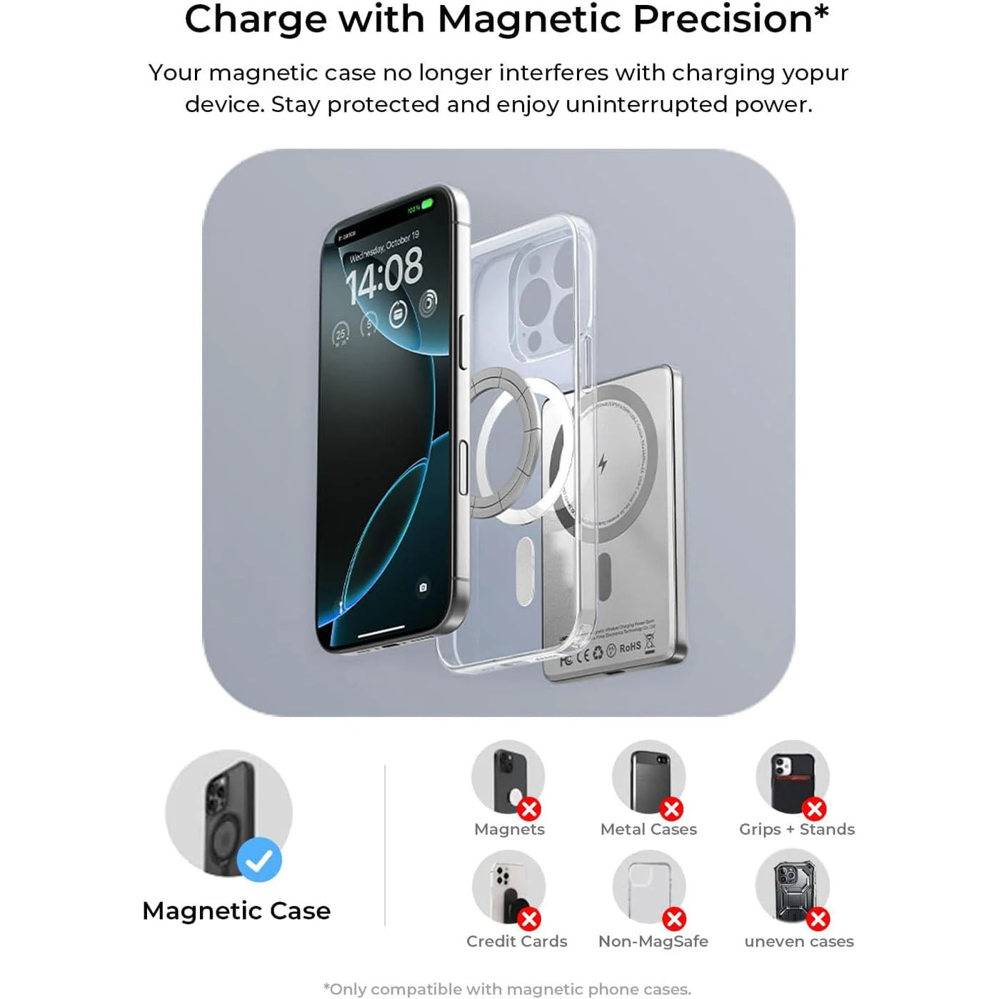 LISEN Ultra Slim Compatible-Mag-Safe Power Bank, 5000mAh Wireless Slim Compatible-Mag-Safe Battery Pack, Magnetic Portable Power Bank for Phone
