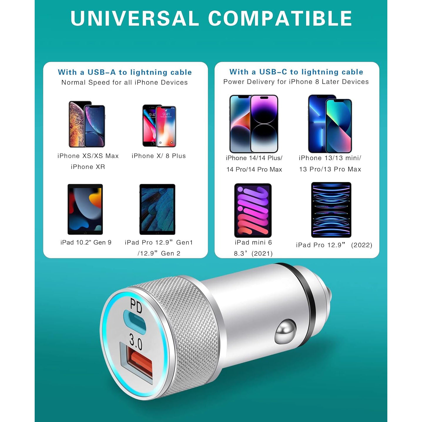 LUOSIKE Car Charger and 2 Cables, 38W USB C Adapter with 2 Port (PD/QC), 12V/24V Car/Truk Charger, Compatible with iP  14/13/12/11/Pro/Max/Plus/Mini/SE
