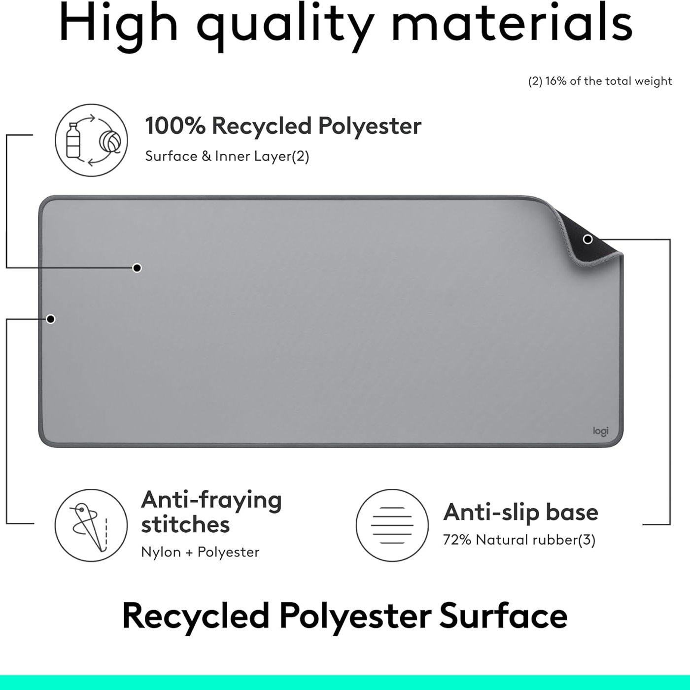 Logitech Desk Mat - Studio Series, Multifunctional Large Desk Pad, Extended Mouse Mat, Office Desk Protector with Anti-Slip Base, Spill-Resistant Durable Design - Grey, Rubber