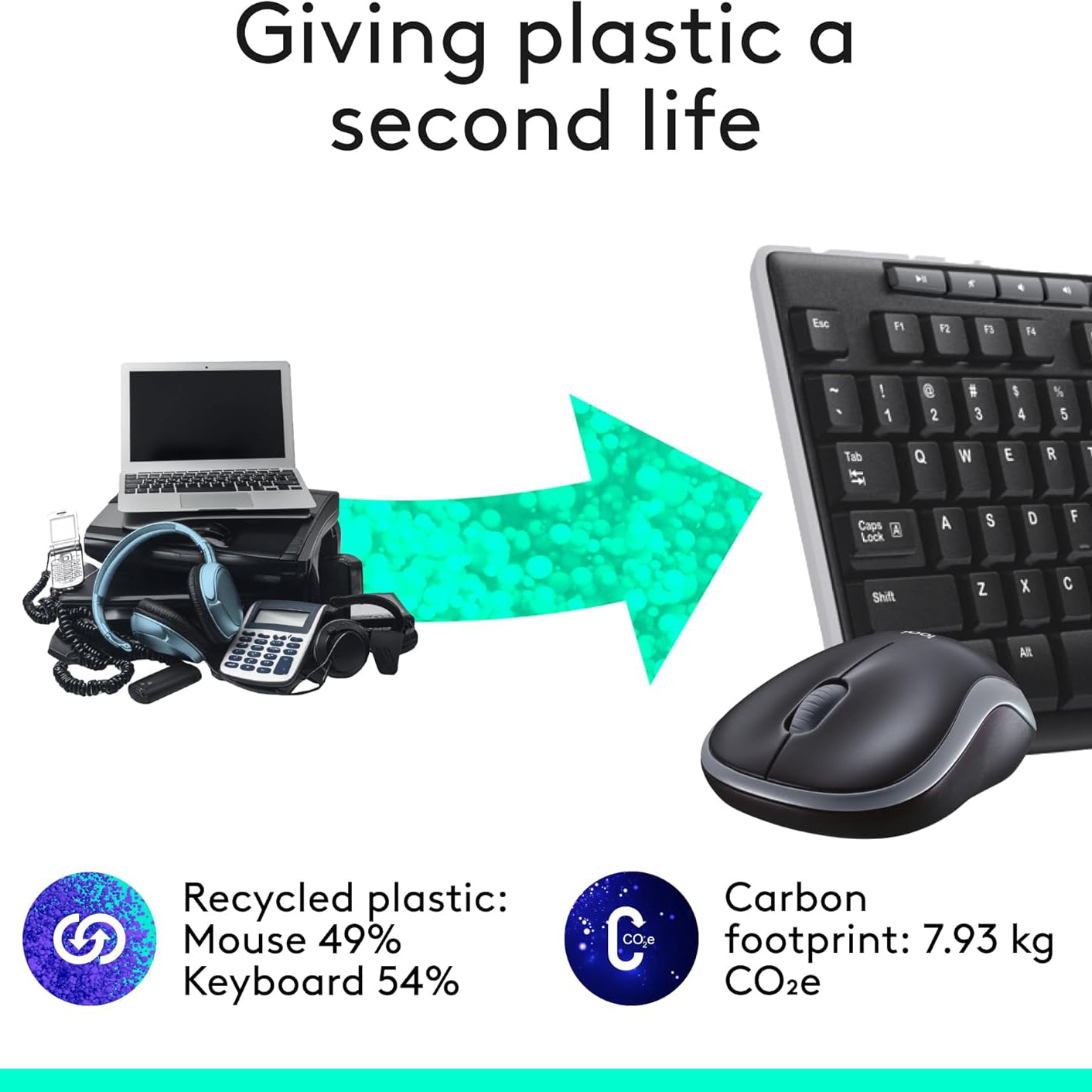 Logitech MK270 Wireless Keyboard and Mouse Combo for Windows, 2.4 GHz Wireless, Compact Mouse, 8 Multimedia and Shortcut Keys, 2-Year Battery Life, for PC, Laptop - Black