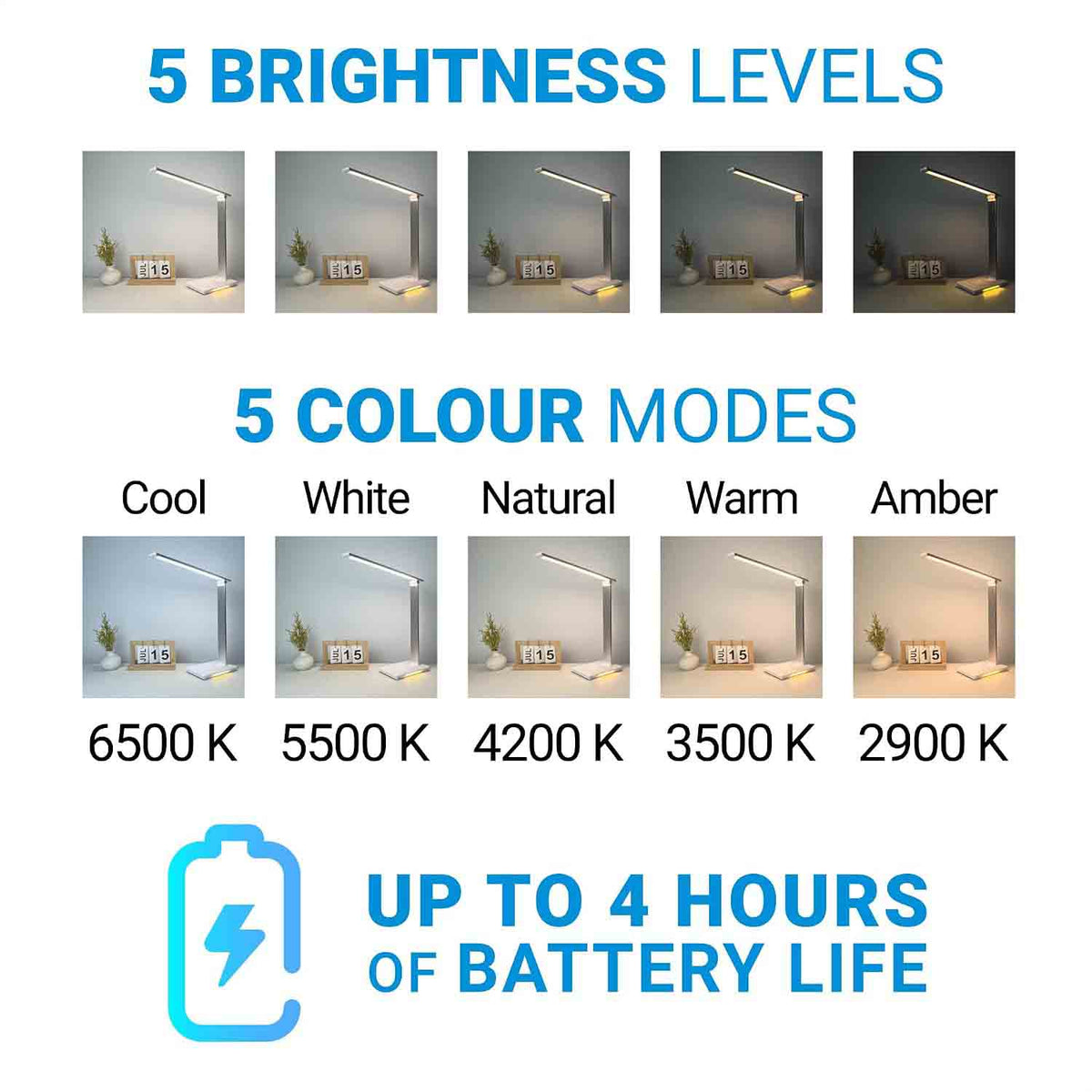 Maxter Dimmable Desk Lamp 3 Colours and 5 Brightness Levels Eye Protection QMO21