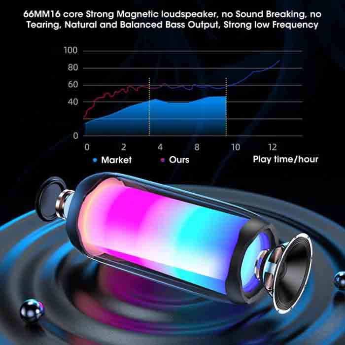 NBY 8892 LED IPX5 Waterproof Portable Wireless Bluetooth Speaker