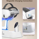NexiGo Charging Dock for Meta Quest 3, VR Charging Station Quest 3, Charger Display Stand with 2 Rechargeable Batteries