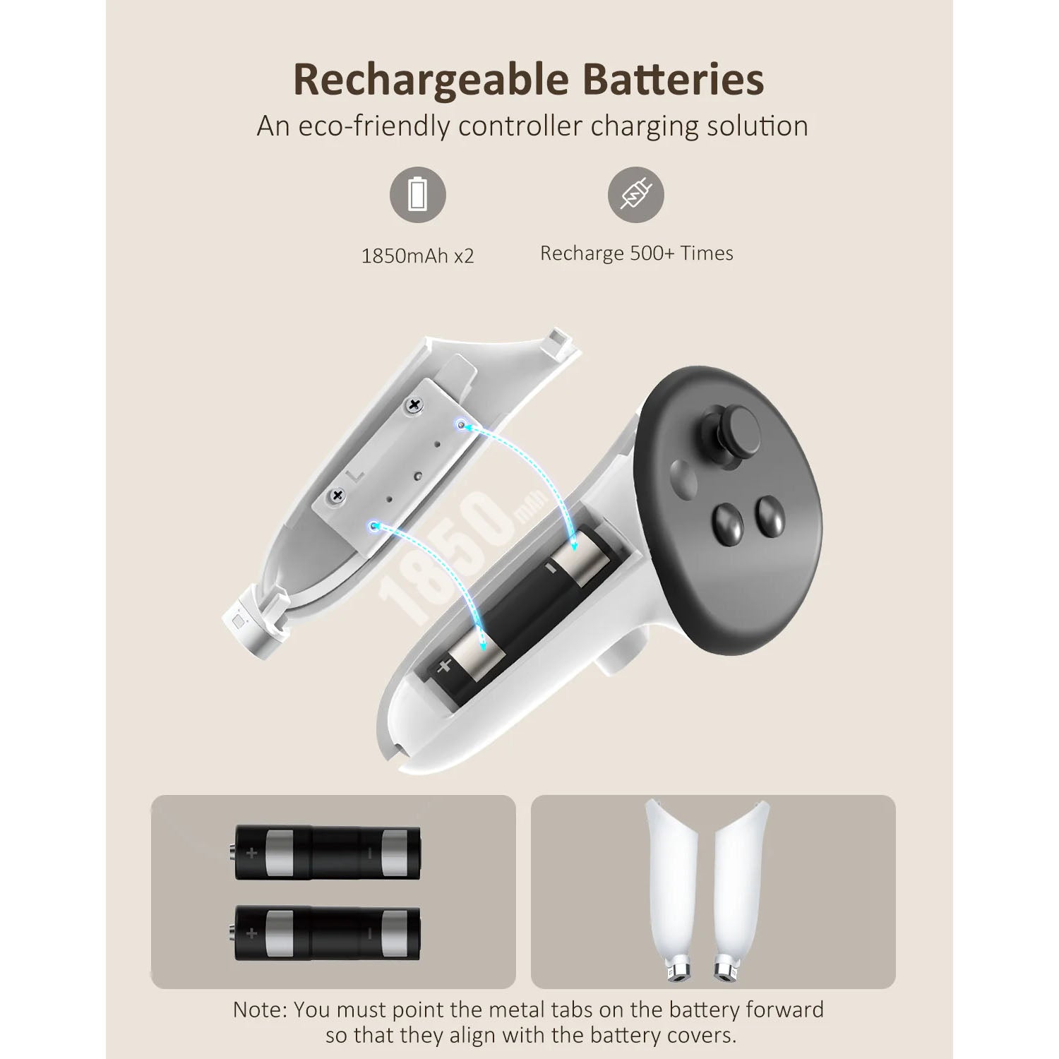 NexiGo Charging Dock for Meta Quest 3, VR Charging Station Quest 3, Charger Display Stand with 2 Rechargeable Batteries