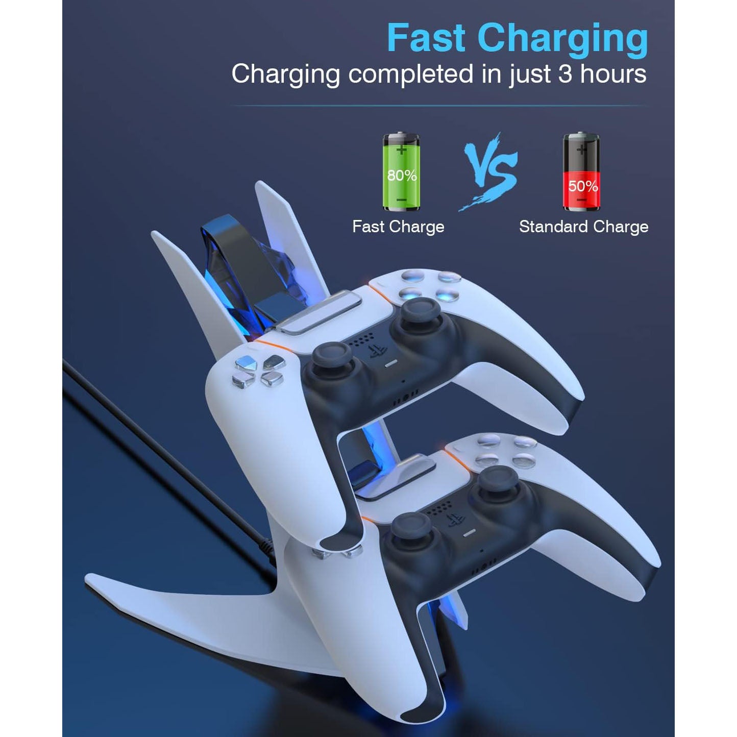 NexiGo DOBE PS5 Controller Charger for Playstation 5 Charger, Charging Station with Fast Dualsense Wireless Type-C Cable