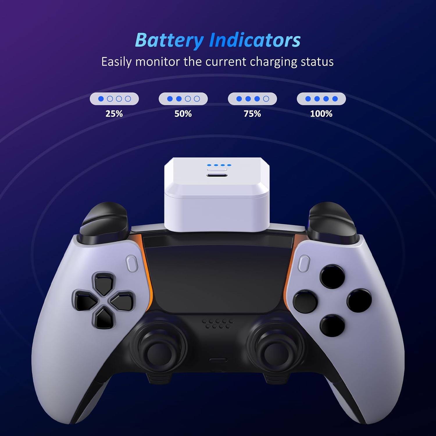 NexiGo PS5 Rechargeable Battery Pack,1600mAh DualSense Controller Battery Pack with LED Indicator, Play and Charge Kit for Playstation 5 Controller with USB Type-C Charging Cable