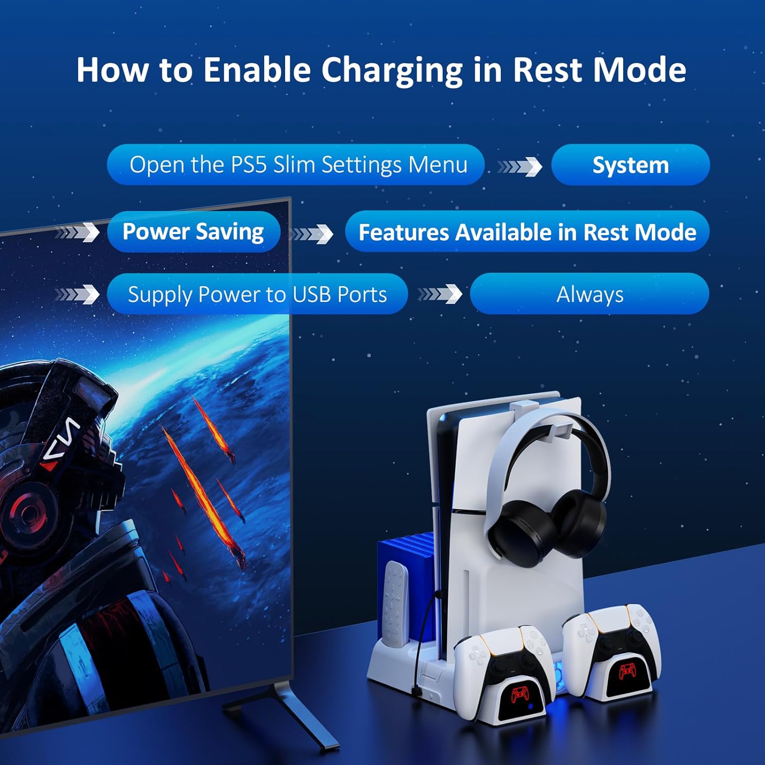 NexiGo PS5/Slim Stand and Cooling Station with LED Controller Charging Station for PS5 Disc & Digital Edition Dual Controller Charging Station, 3 Levels Adjustable Fan Speed, 10 Game Rack Organizer