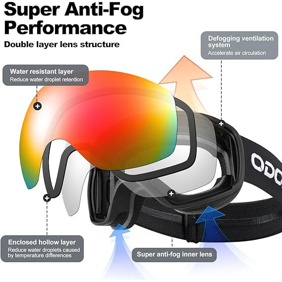 Odoland OTG Ski Goggles with Anti-fog, Anti-glare Lens UV400 Protection Adult Snow Goggles, Double Spherical Goggles for Skiing Skating Snowmobiles and Snowboards Suit Men and Women