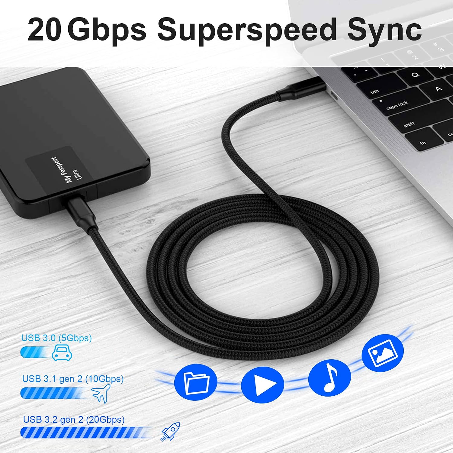 SHenRIEys USB C to C nylon braided cable For USB C Devices black