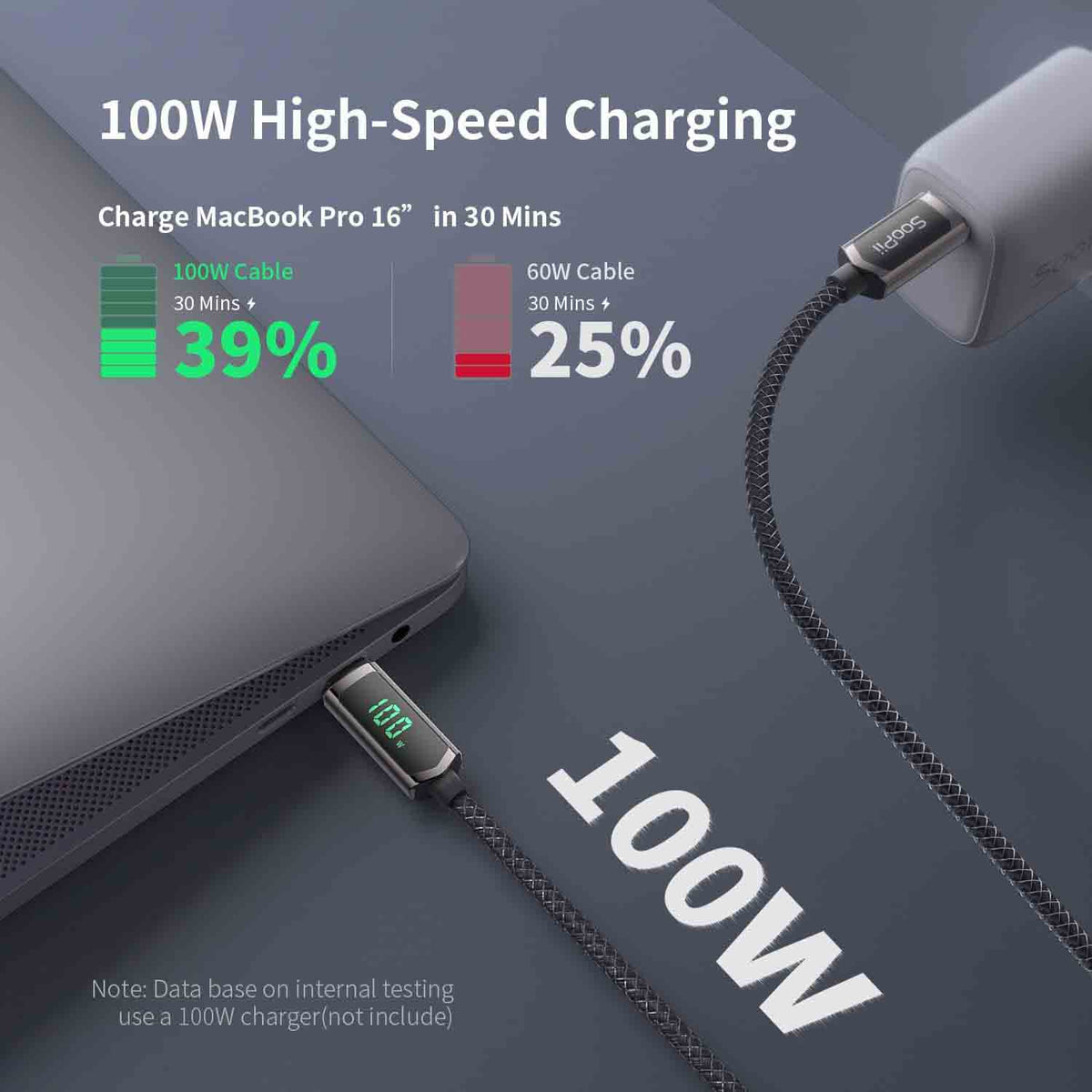 SOOPII 100W USB C Cable Nylon Braided Fast Charging Type-C Cable with LED Display 6.6FT