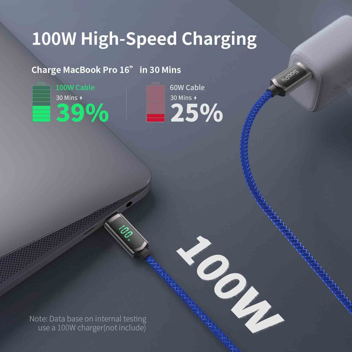 SOOPII 100W USB C to USB C Cable Nylon Braided Type-C Cable with LED Display