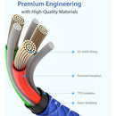 SOOPII 100W USB C to USB C Cable Nylon Braided Type-C Cable with LED Display
