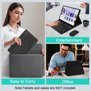 SOPPY Portable Bluetooth Keyboard and Mouse, Rechargeable Mini Keyboard, Wireless Keyboards for iP 9.7/10.2/iP Air/Pro/Tablets/Android/Windows, UK Layout (Black)