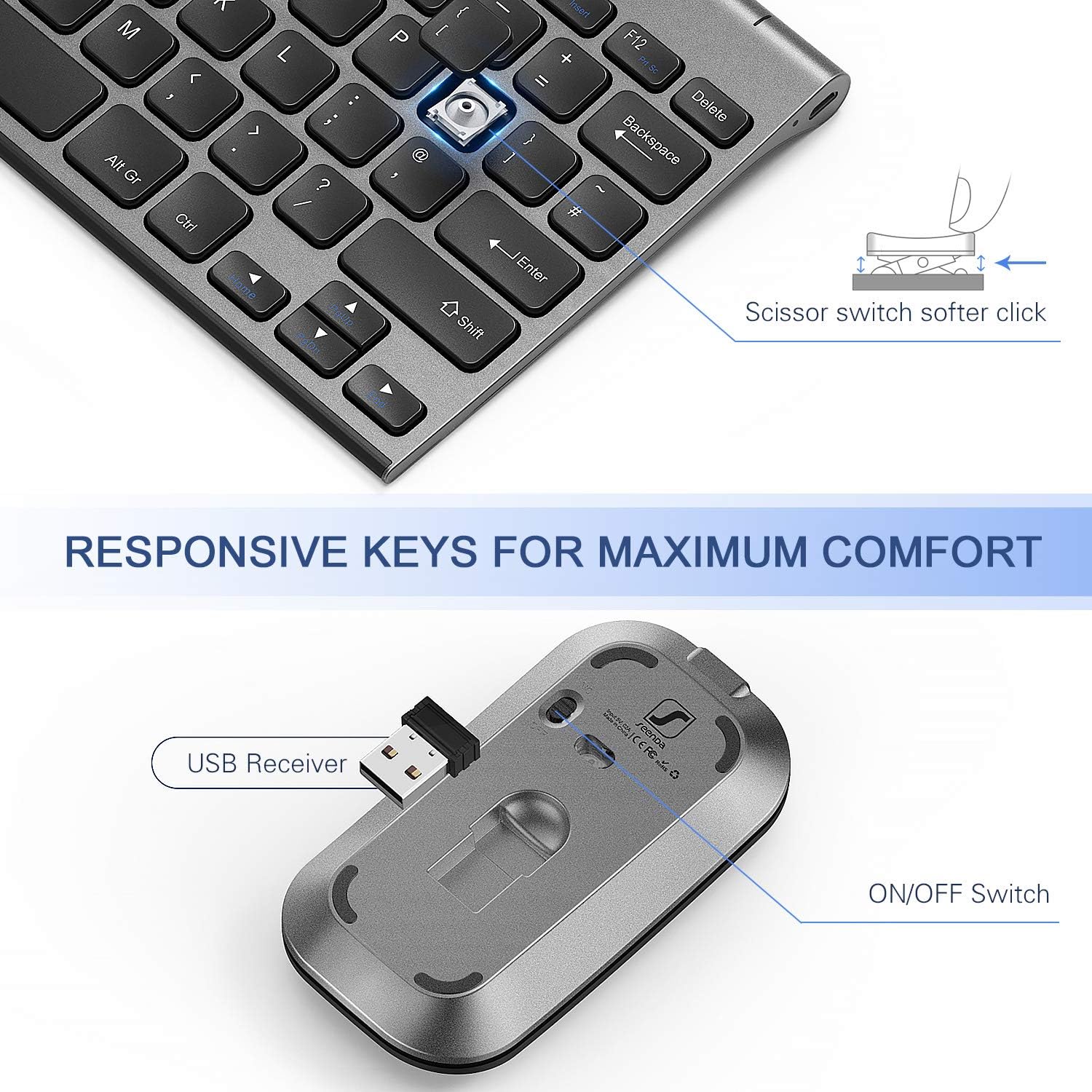 Seenda WGJP-031 Small Wireless Keyboard and Mouse, Ultra Compact Rechargeable USB Keyboard and Mouse Combo with Portable Size Low Profile Keys for Windows XP/7/8/10/11 Laptop Computer